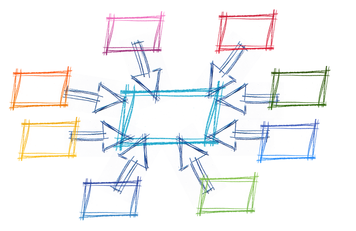 The Centralization of Binance: Potential Cryptocurrency Kryptonite
