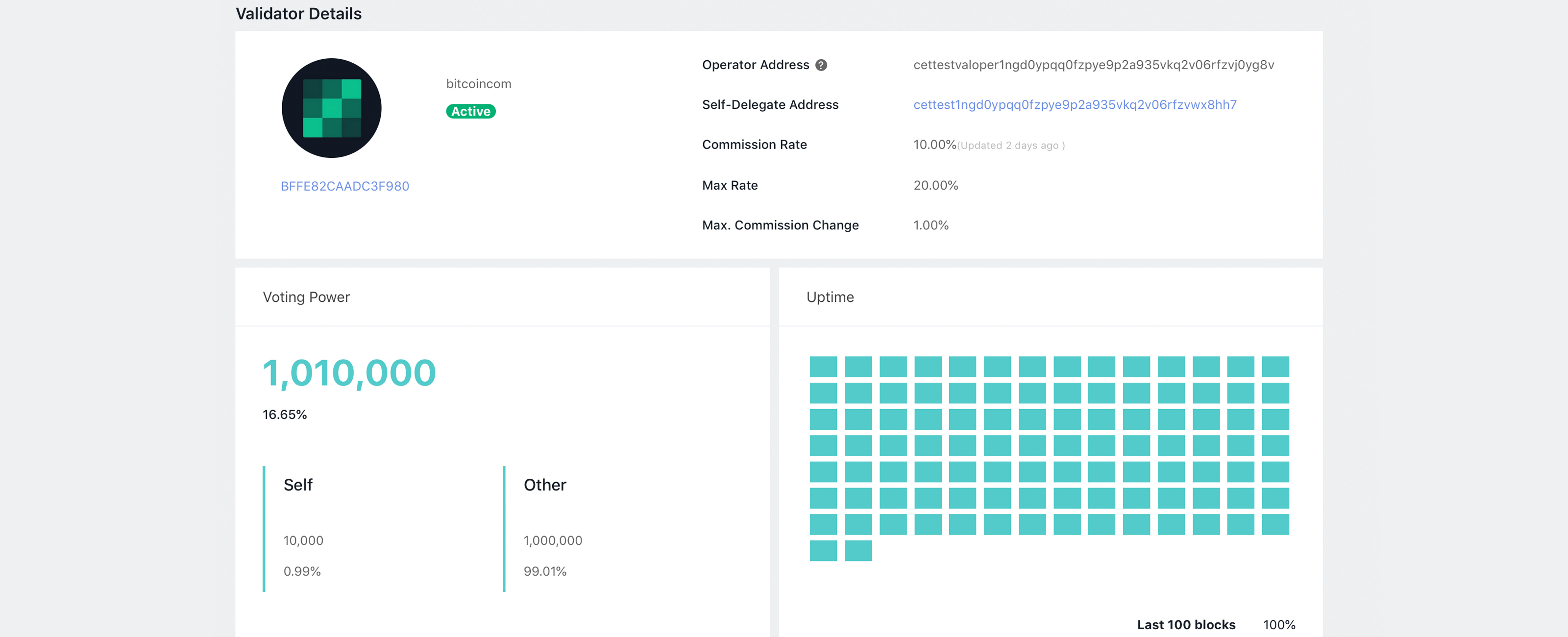 Bitcoin.com Joins the Coinex Chain Pre-Election Node Process Bitcoin.com Joins the Coinex Chain Pre-Election Node Process