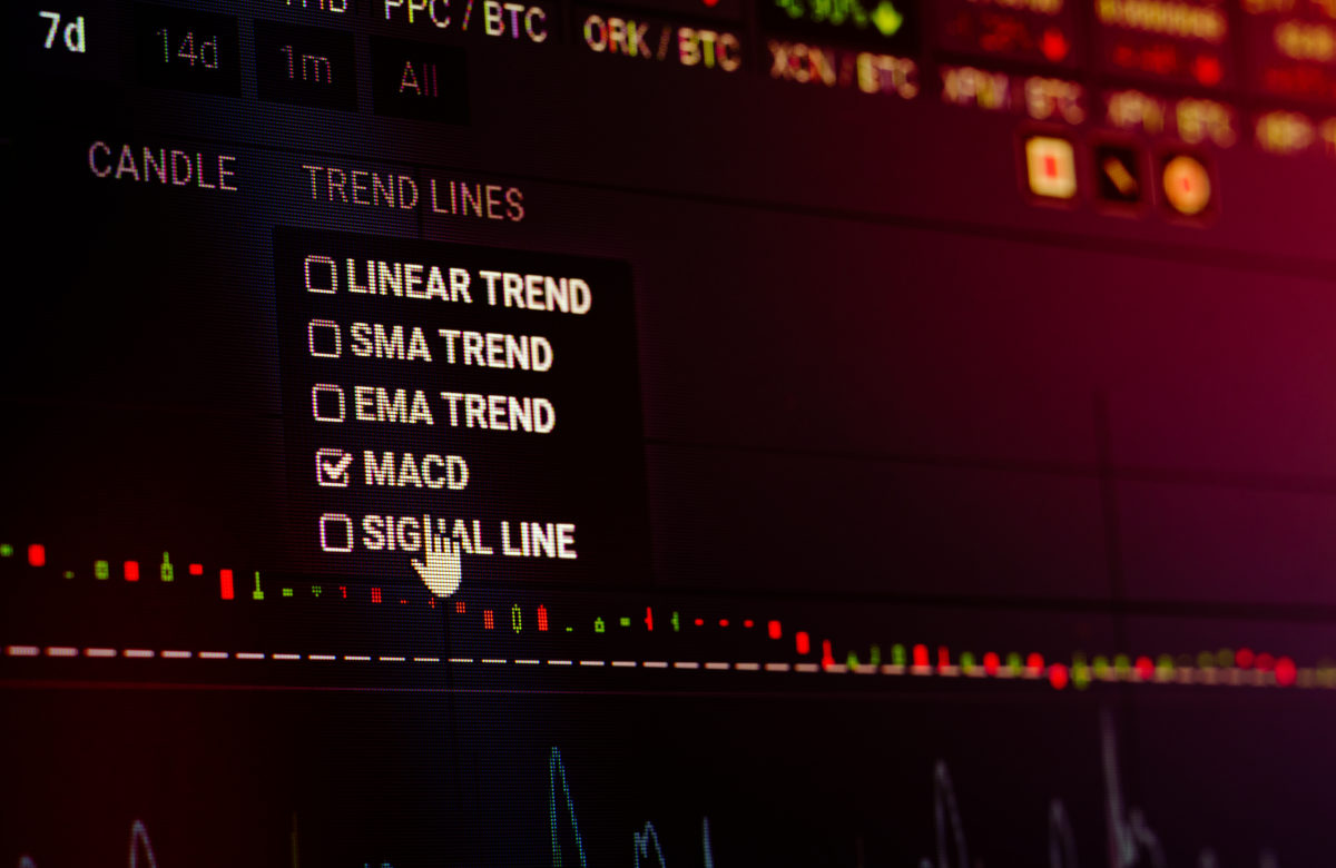 Bullish Cross on Daily MACD Points to $12K Bitcoin in November