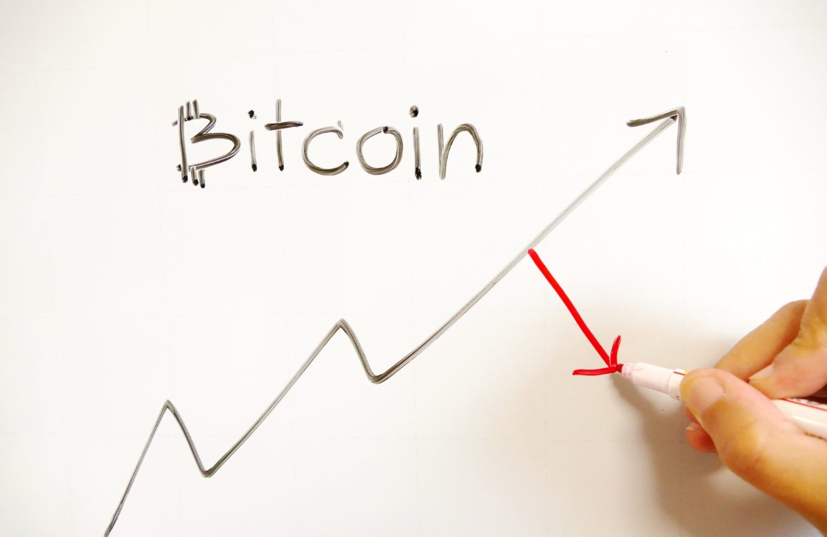 Crypto Analyst: Bitcoin Downtrend In Full Swing
