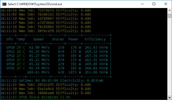 New GMiner v1.71 With Ethash Algorithm Support for Nvidia GPUs