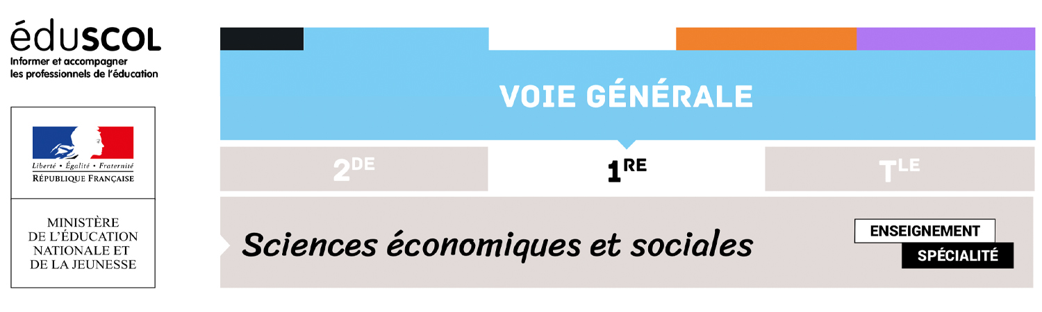French Ministry of Education Publishes Bitcoin-Resource Guide for Educators French Ministry of Education Publishes Bitcoin-Resource Guide for Educators