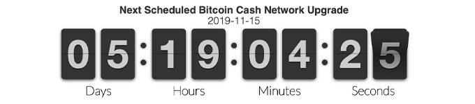 What to Expect from the Next Bitcoin Cash Protocol Upgrade What to Expect from the Next Bitcoin Cash Protocol Upgrade