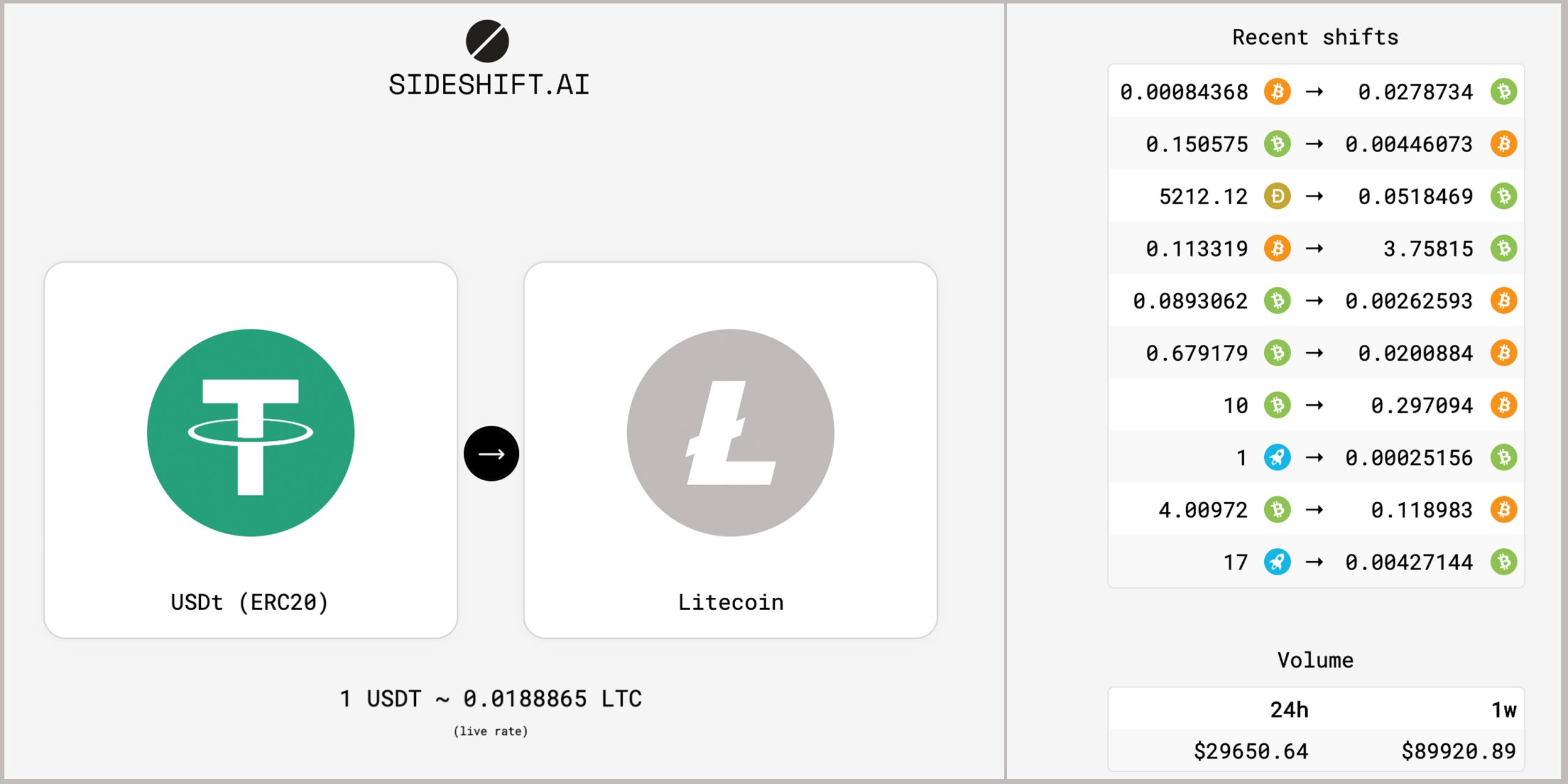Crypto Swapping App Sideshift AI Drops Access Code Requirement Crypto Swapping App Sideshift AI Drops Access Code Requirement