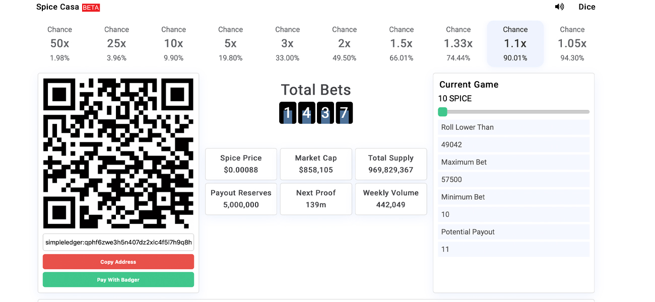 New SLP Telegram Bots Introduced to Bitcoin Cash Supporters