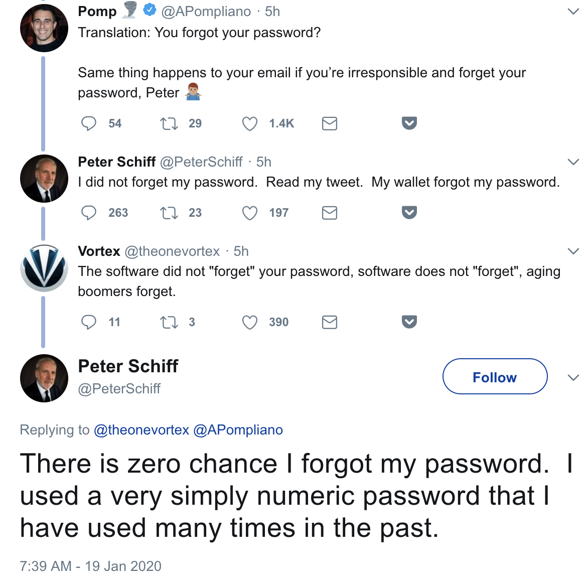 Peter Schiff Forgets Bitcoin Wallet Password, Blames Bitcoin Peter Schiff Forgets Bitcoin Wallet Password, Blames Bitcoin