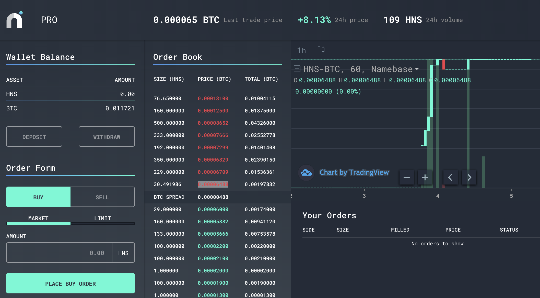 Crypto’s Dotcom Era Begins as Handshake Launches Decentralized Domains