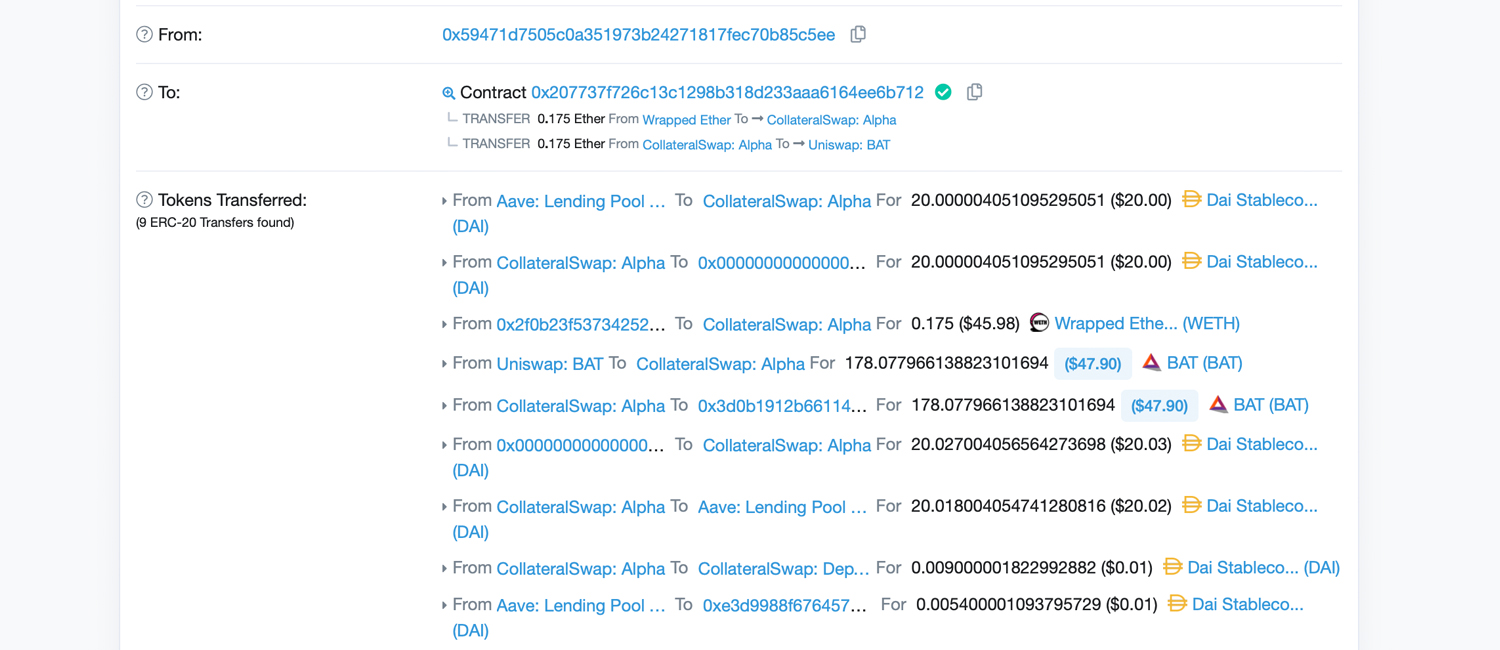 Understanding Defi Flash Loans: Complex Attacks, Inflation and Composable Systems Understanding Defi Flash Loans: Complex Attacks, Inflation and Composable Systems