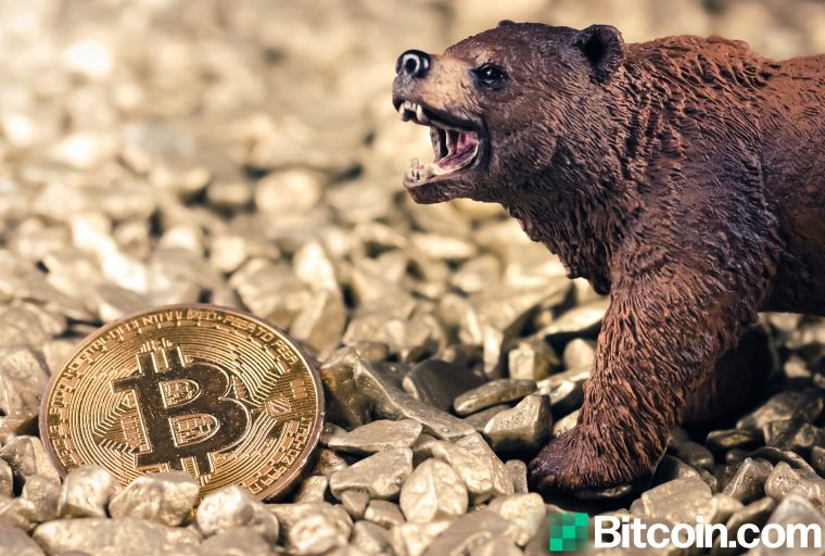 Market Update: Uncertainty Remains Thick as Bears Claw Bitcoin Price Below $6K