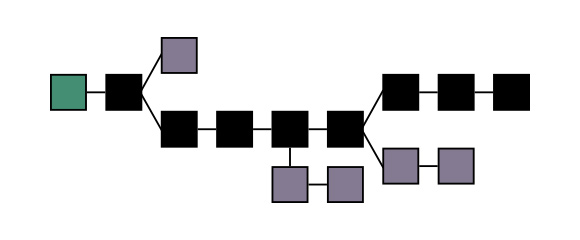 What if Bitcoin Skeptics Were Actually Not Skeptics…