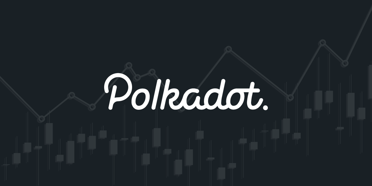 OKEx Respects Polkadot’s Community Spirit, Lists DOT on Aug 21