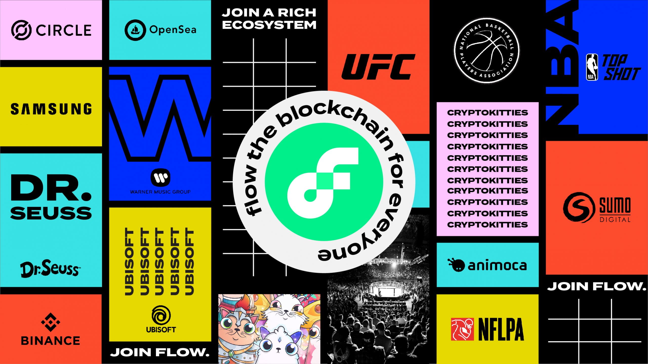 Flow Blockchain By Dapper Labs of CryptoKitties Fame to Make NFT-DeFi Based Crypto Games Mainstream
