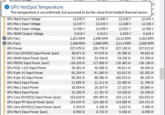 Monitoring GPU HotSpot Temperature for Nvidia GPUs With HWiNFO v6.43-4380 Beta
