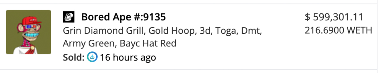 NFT Weekly Sales Volume Improves Jumping 17% Higher Than the Week Prior