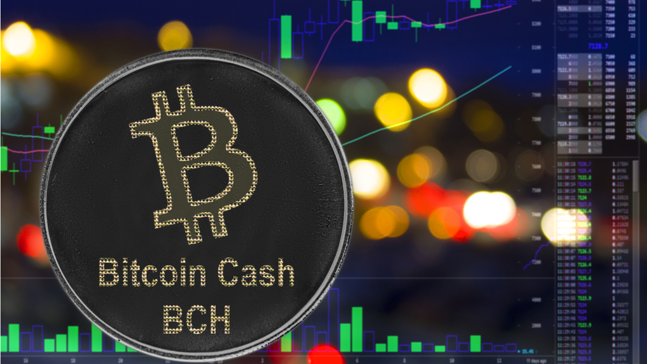 BCH up 30% in the Last Week, ADA, HNT Higher on Tuesday  – Market Updates Bitcoin News