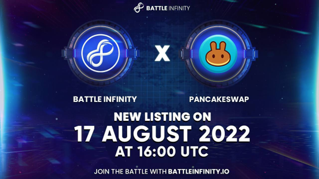 Thinking to Buy Bitcoin? New Cryptocurrency Battle Infinity Lists on PancakeSwap and is Better Alternative