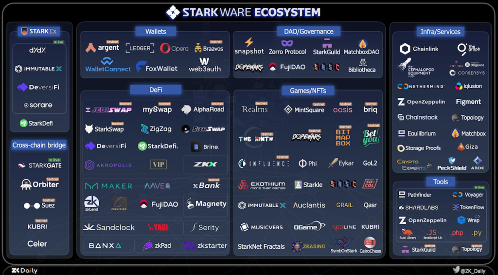 http://cointelegraph.com/