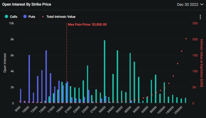 Bitcoin BTC BTCUSDT Chart 3
