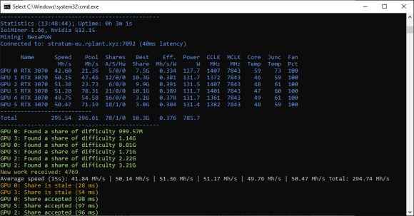 The Latest lolMiner 1.66 Adds support for NEXA Mining as Well