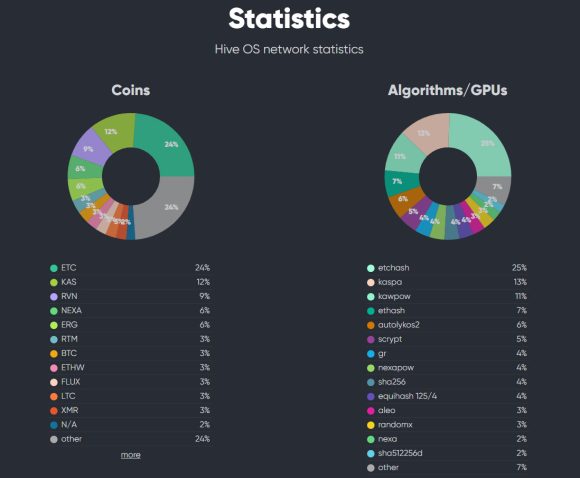 The NEXA Crypto Project is Attracting the Attention of more Crypto Miners