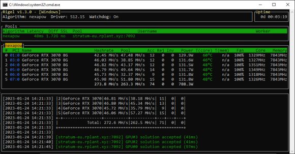 The Rigel Nvidia GPU Miner Has Introduced Support for NEXA Mining