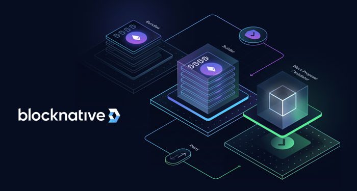 ETH infrastructure platform Blocknative adds TX bundles, cancellation, and replacement support