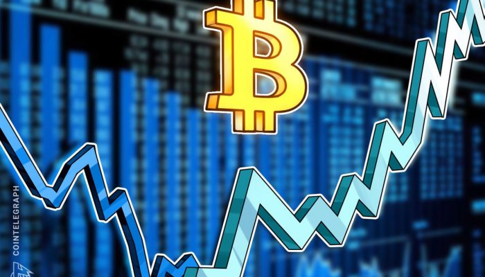 Bitcoin surges past $24,000 on CME launch of BTC event contracts