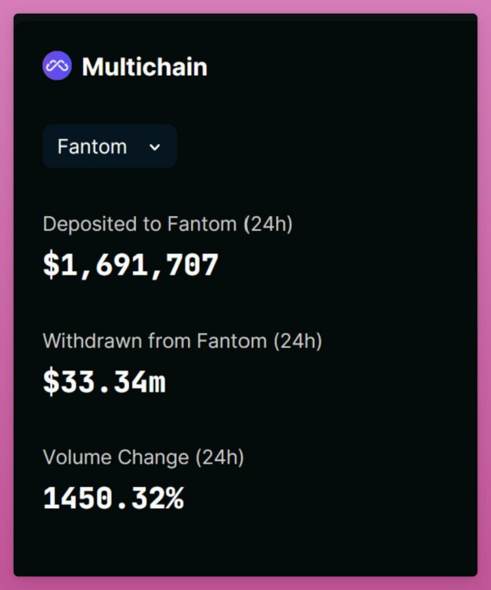 Fantom