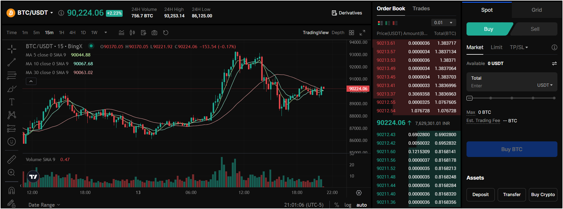 trading-chart-on-bingx trading-chart-on-bingx
