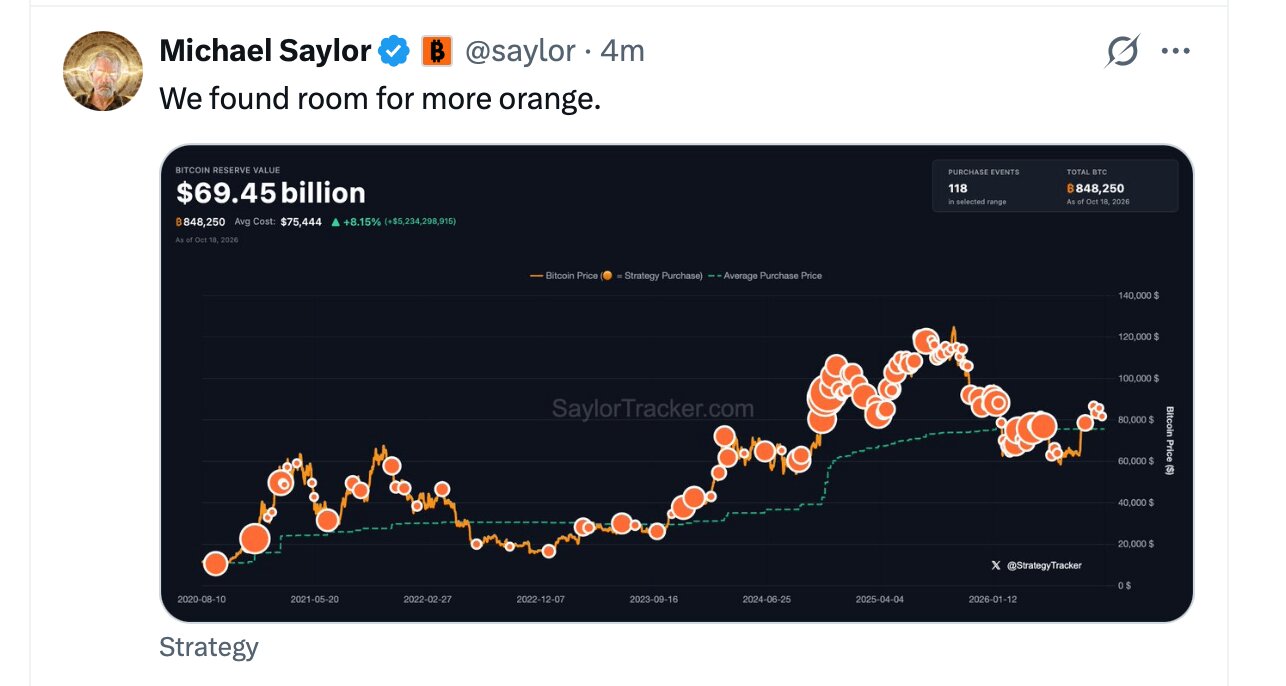 saylor-tweet